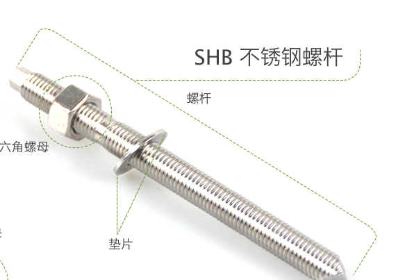 什么是不銹鋼高強化學錨栓？你知道如何讓它安全施工嗎？