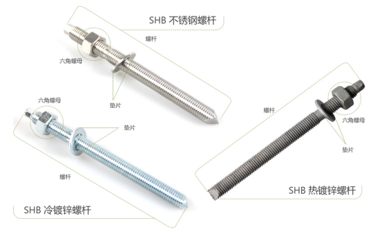 化學(xué)錨栓選擇碳鋼還是不銹鋼？這3個知識點(diǎn)很重要！